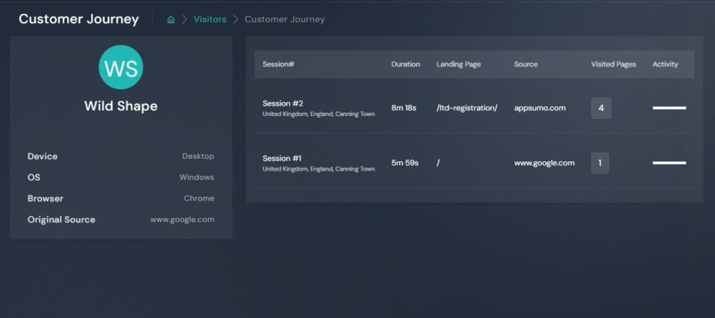 customer journey screenshot